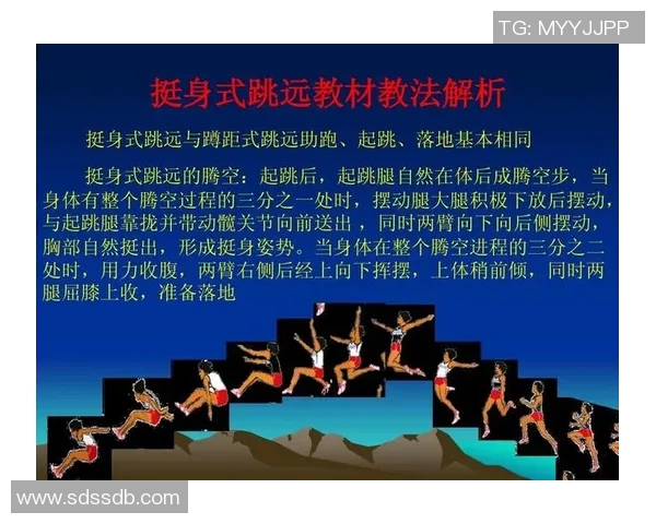 现代田径跳远起跳角度对成绩影响的线性分析与优化研究